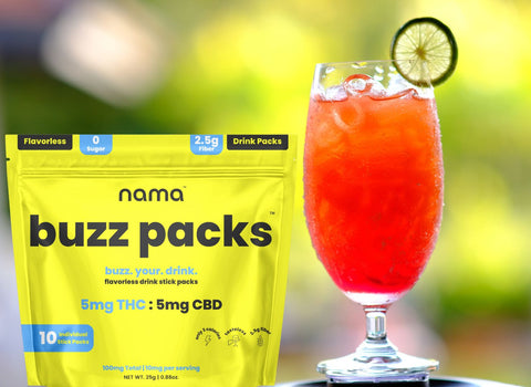 Do Buzz Packs™ make you hungry? by namaCBD