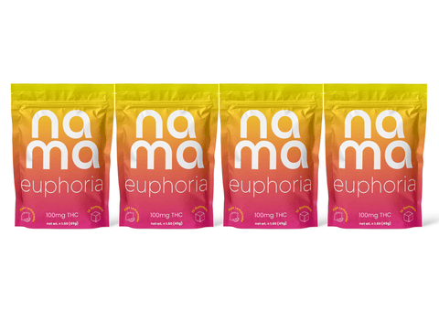 Euphoria Pink Lemonade Gummies