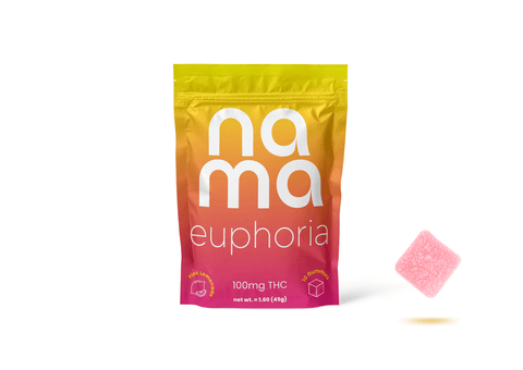 Euphoria Pink Lemonade Gummies