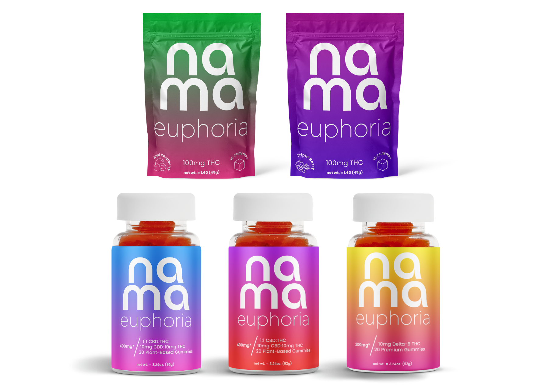 Ultimate Euphoria Bundle