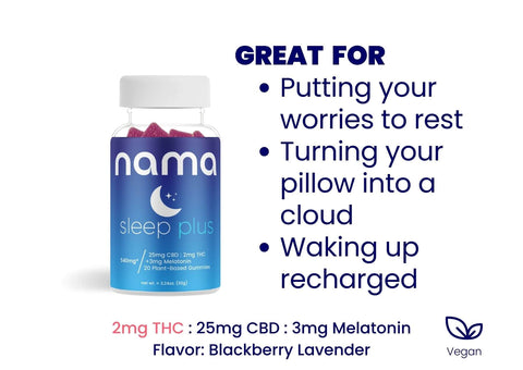 sleep plus thc gummies with descriptions and ingredients