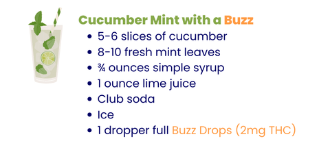 Minty cucumber cannabis mocktail recipe