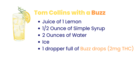 Kick back with our cannabis Tom Collins recipe