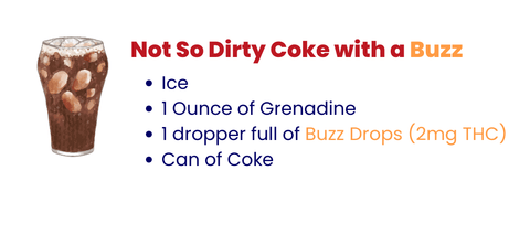 Non-alcoholic dirty cannabis Coke recipe