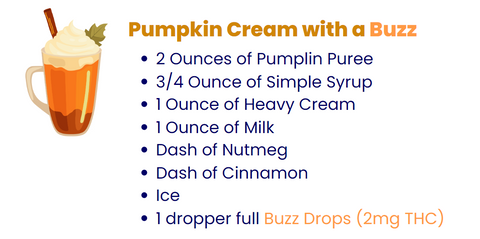 Non-alcoholic pumpkin cream THC drink recipe