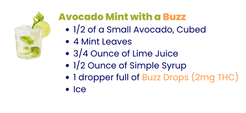 Enjoy our tasty cannabis avocado mojito recipe