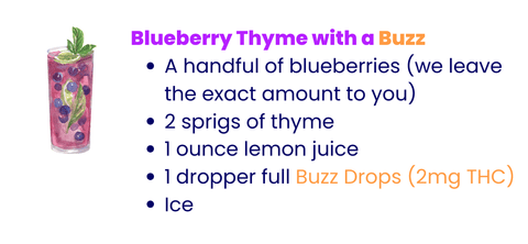 Delicious blueberry thyme THC drink recipe