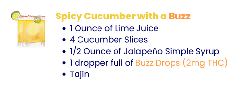 Try our spicy jalapeño cucumber THC mocktail