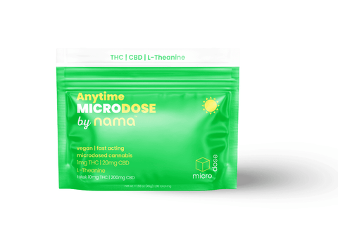 Anytime Microdose