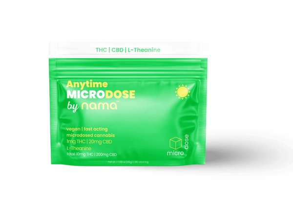 Daily Cannabis Microdose Gummies With CBD, THC, and L-Theanine