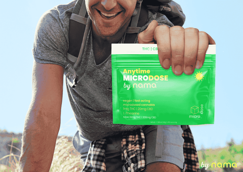 Anytime Microdose
