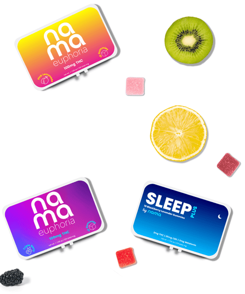 THC & CBD Edibles
