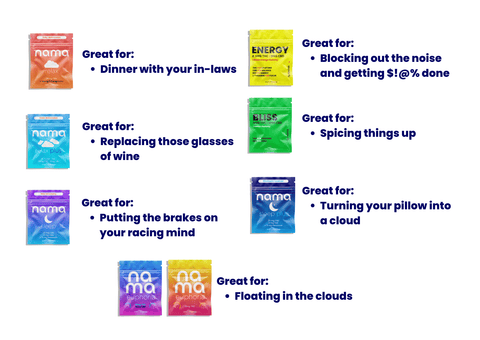 The Ultimate nama Gummy Sampler