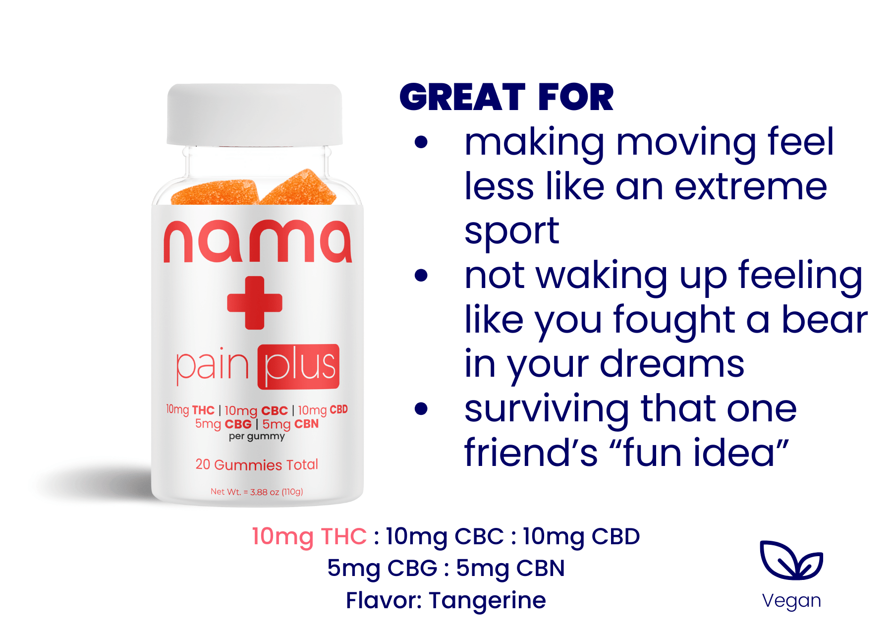 Third-Party Labs/Certificate of Analysis