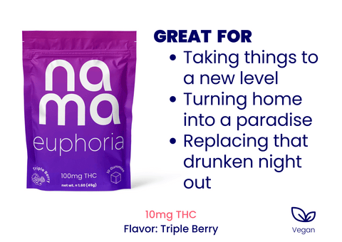 Euphoria Triple Berry [10ct]