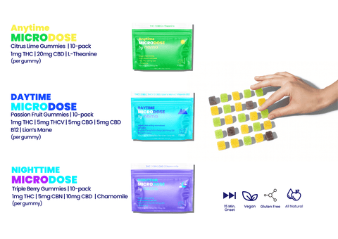 Microdose THC Bundle