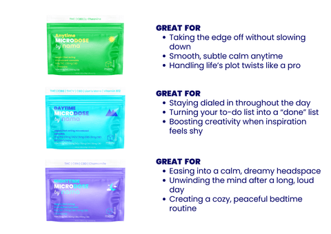 Microdose THC Bundle