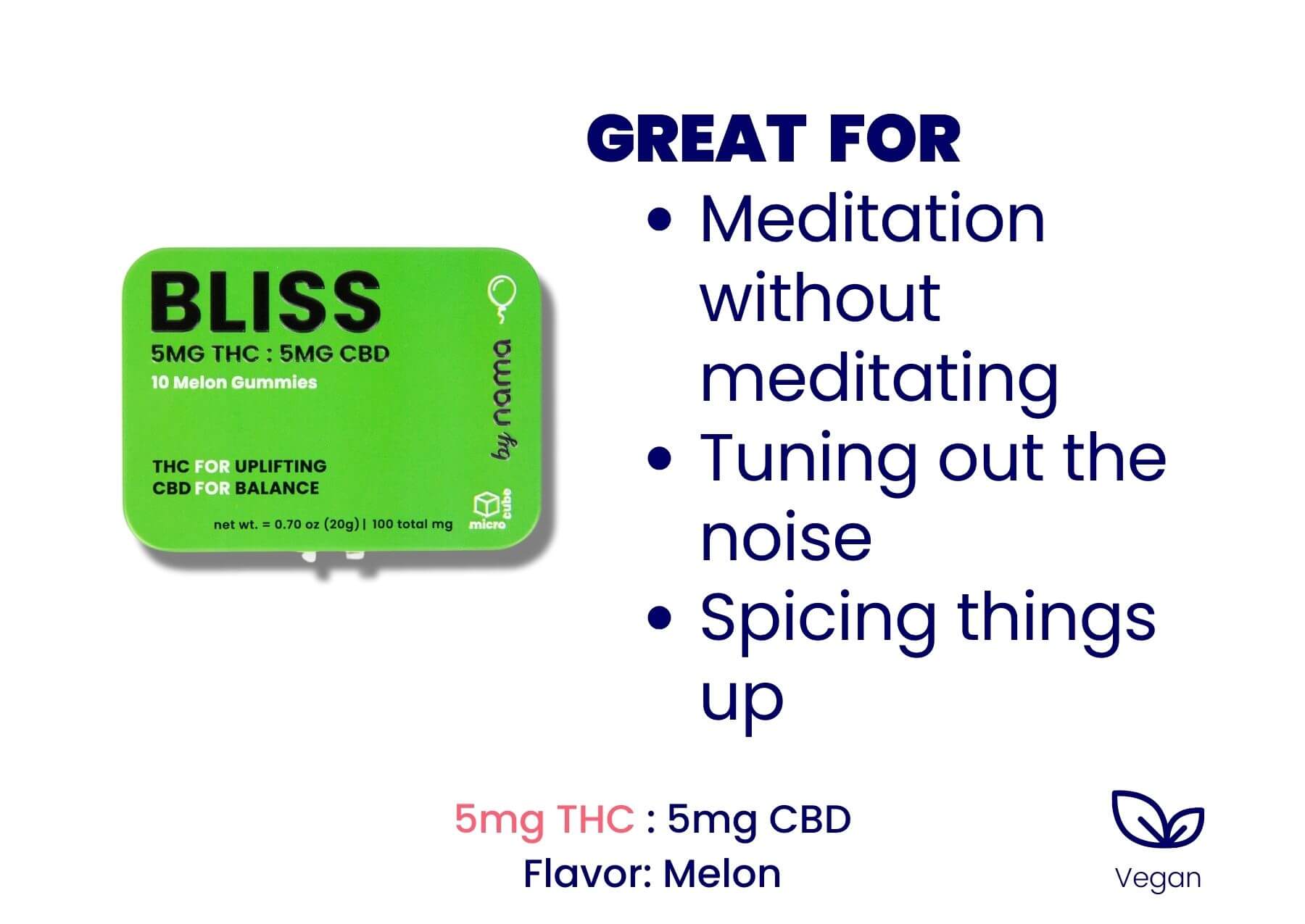 Shark Tank True Bliss Cbd Gummies, For Anxiety, Sleep And More