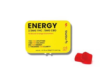 Energy Gummies | THC, CBD, B12, and L-Theanine