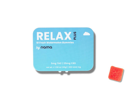 Relax Plus Gummies