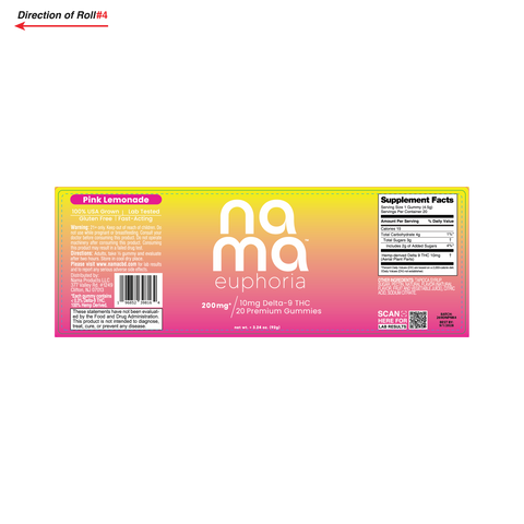 Euphoria Pink Lemonade Gummies | THC