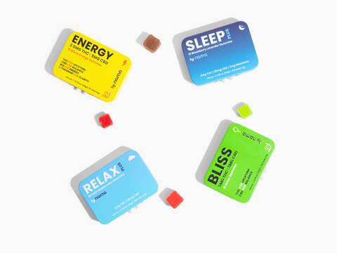 THC & CBD Edibles
