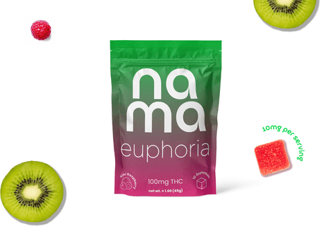 Euphoria Kiwi Raspberry [10ct]