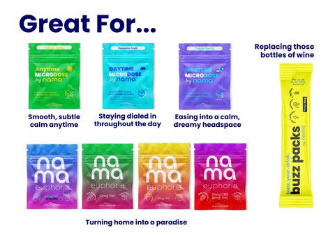 The Mega nama Sampler