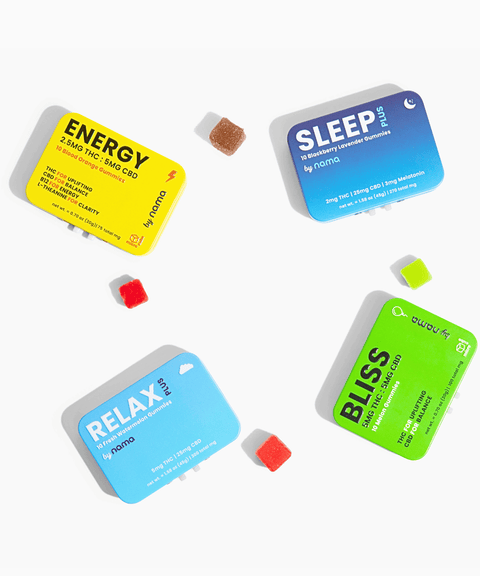 THC & CBD Edibles