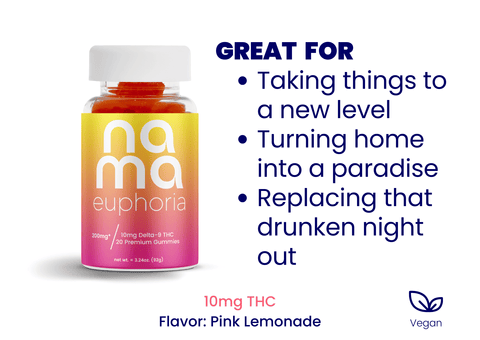 euphoria pink lemonade with description and ingredients